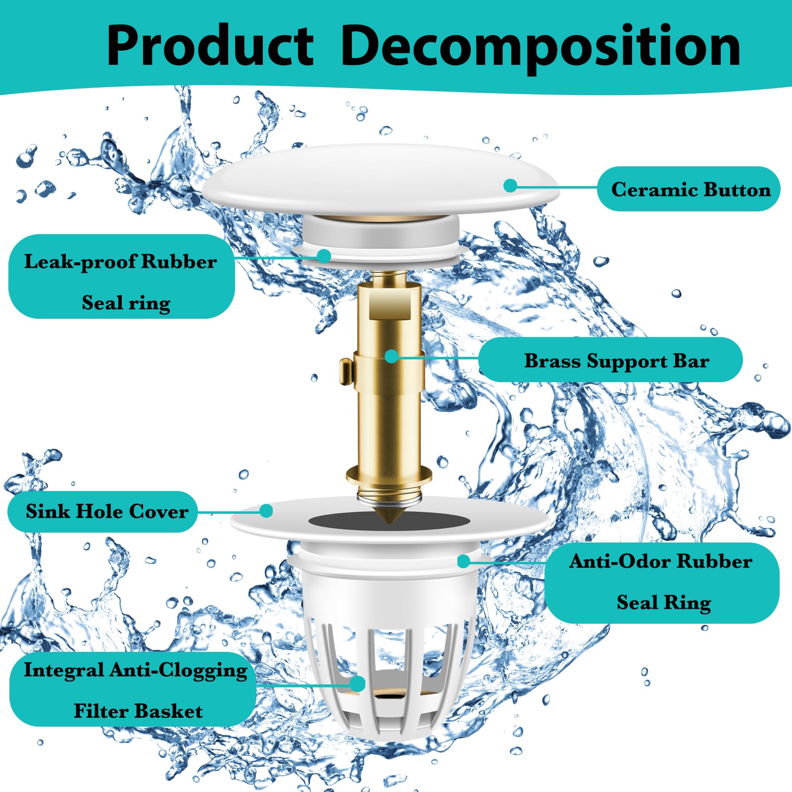 Sink Drain Strainer, ZMyHeart Drain Hair Catcher, Bathroom Universal Basin Sink Drain Stopper, Anti-Clogging, Bathtub Sink Stopper for 1.04~1.97 inch Drain Hole (Satellite Type)