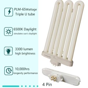 65Watt FML65/6500K Daylight Triple Tube Fluorescent Light Bulb, 4-Pin GX10Q-8 Base, Replacement Lamp for Feit BPFML65/65, 9.5'' MOL