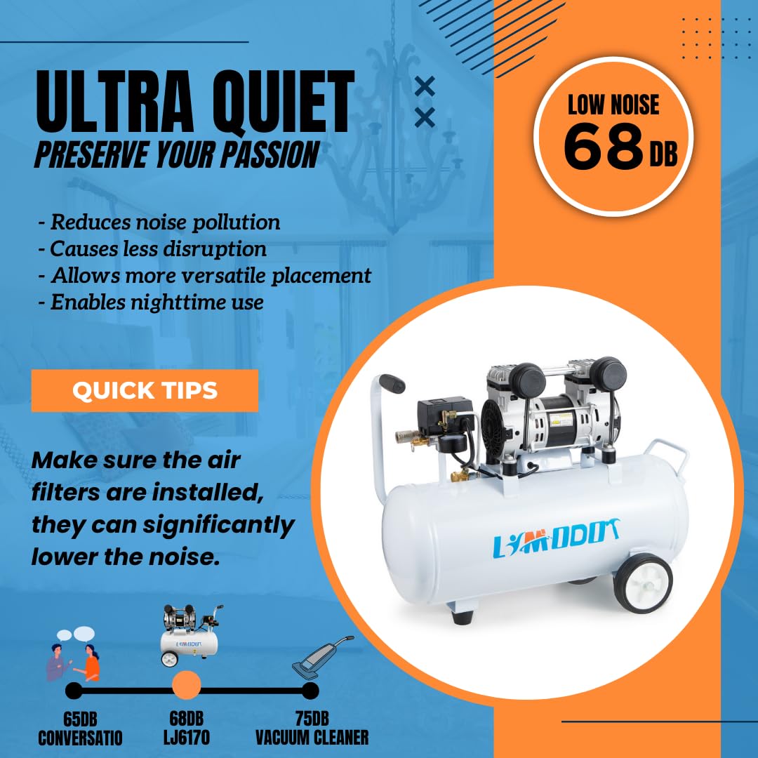 Limodot Air Compressor, Ultra Quiet Air Compressor, Only 68dB, 8 Gallon Durable Steel Air Tank, 2.8CFM @ 90PSI, Oil-Free, Ideal For Shop, Garage, Car, Pneumatic Tool, 1.2 HP