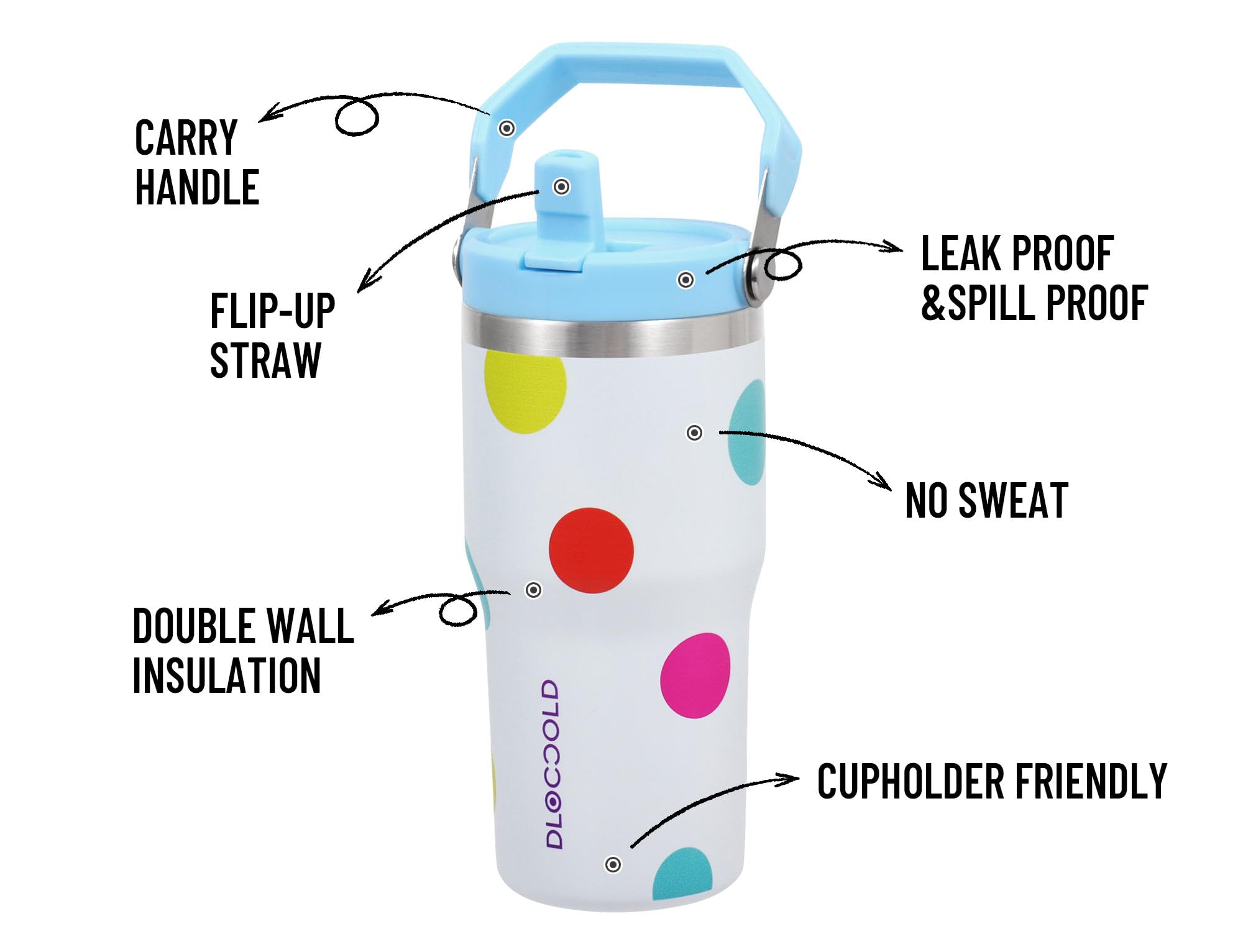 DLOCCOLD 20 oz Stainless Steel Tumbler with Flip Straw & Handle, Insulated Double Walled kids Water Bottle, Leak Proof, Reusable Cup 2-in-1 Straw & Sip Lid, Cupholder Friendly