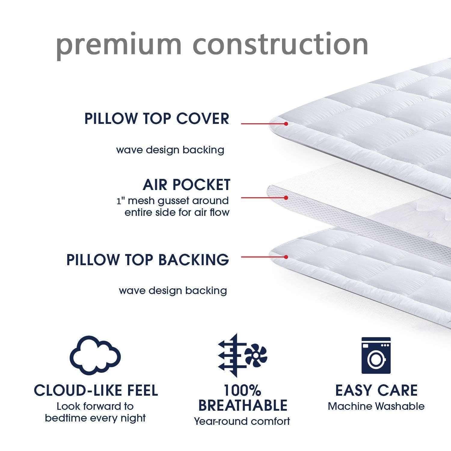 BEIVIG Mattress Topper Full Mattress Pad Protector - Quality Plush Luxury Down Alternative Pillow Top - Extra Thick Mattress Cover(Full Size), White