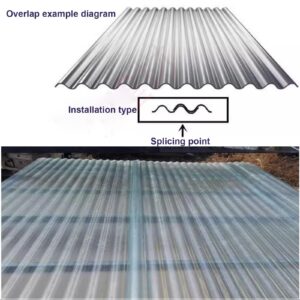 AIROTRON Clear Roof Sheet,2mm Thick Corrugated Roofing Sheets,Rainproof FRP Daylighting Plate,UV Protection Fiberglass Daylighting Panels,Mute Roofing Material,1/3/5/6/8/10/12/15 Pcs (35x43in,3 Pcs)