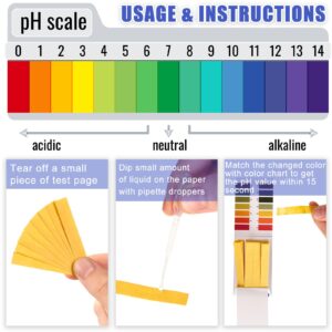 Threlaco pH Test Strips with Test Pipette Droppers and 1 Storage Case Full Range 1-14 Universal pH Test Litmus Paper pH Strips Water pH Tester pH Paper Test Strips for Wine Saliva Urine Soil (3 Pack)