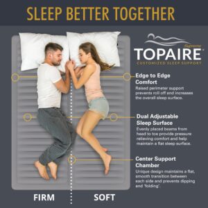 TopAire 4" King Size Mattress Topper with Dual Individual Adjustable Air Support Chambers, Raised Edge Support, High-Speed Inflation Pump