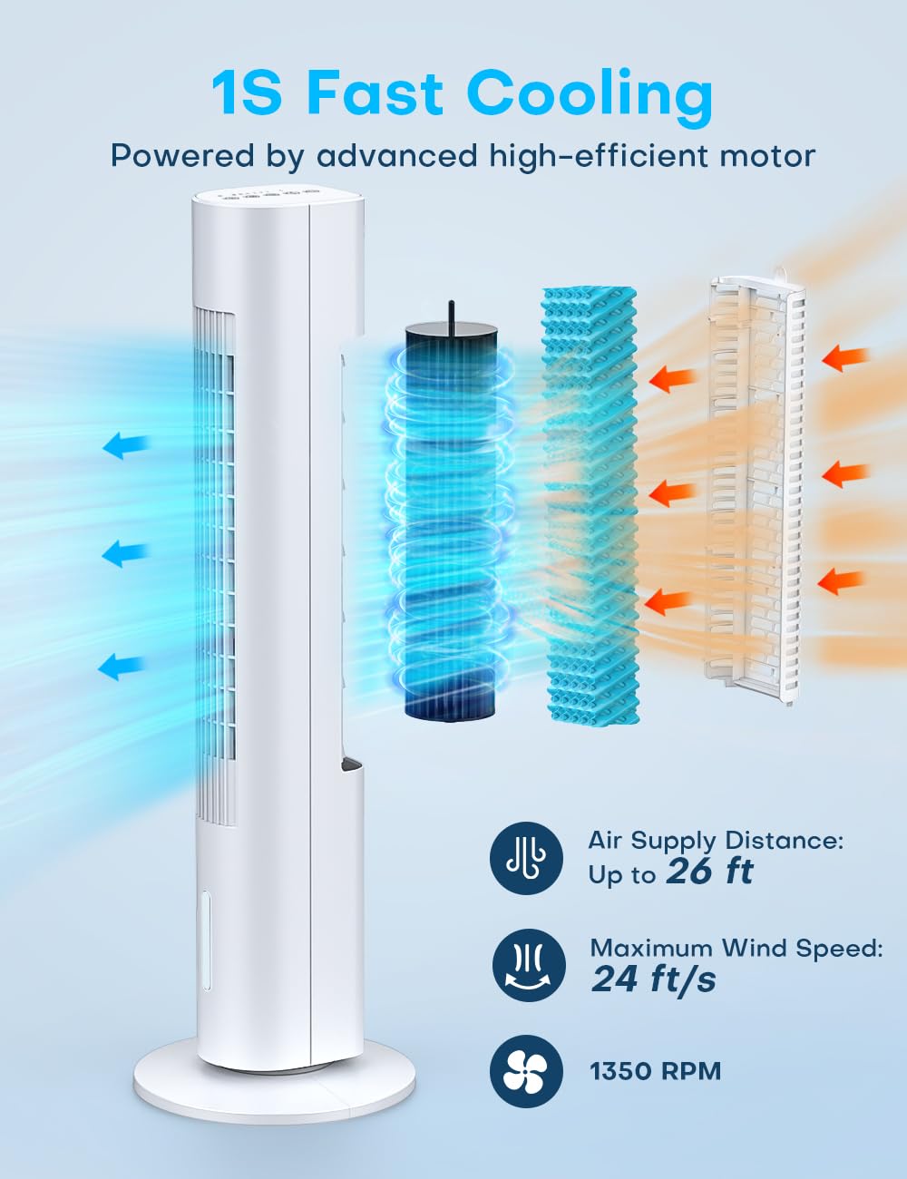 BALKO 35 INCH Evaporative Air Cooler, 2024 Upgraded Swamp Cooler Air Conditioner 20Ft Remote, 70°Oscillation Windowless Air Conditioner, 3 Speeds, Smart Timer for Auto-Off, Air Cooler for Room Bedroom