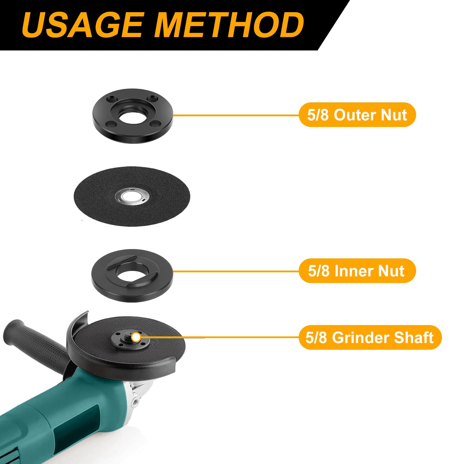 YUCDXFV 7PCS Angle Grinder Nut Angle Grinder Flange Wrench,5/8-11 Flange Metal Lock Nut,Grinder Parts for Dewalt Milwaukee Makita 193465-4 Compatible with Bosch Black & Decker Ryobi 4.5" 5"