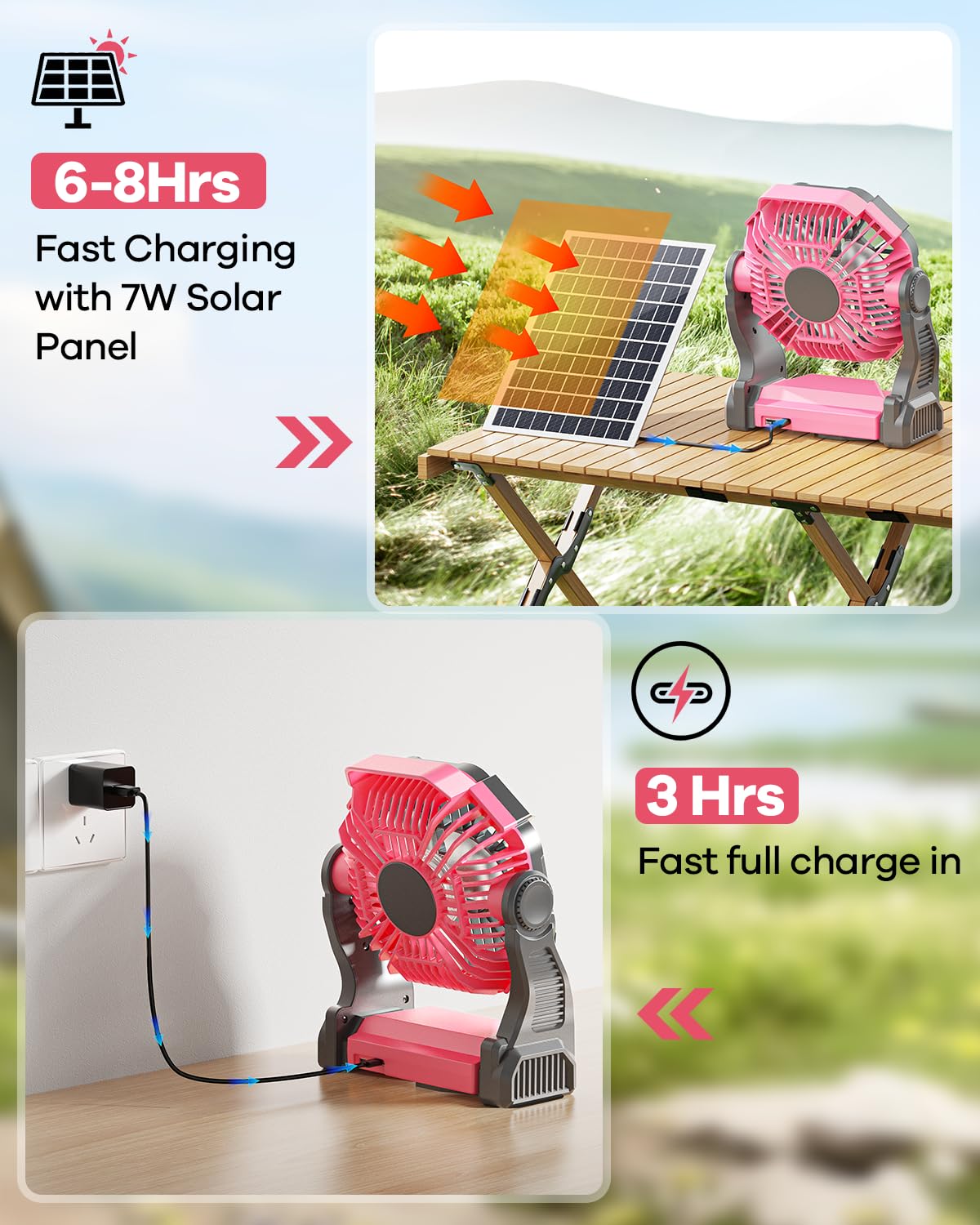 Art In Real 10400mAh Solar Powered Fan, Portable Solar Fan with LED Lantern, Camping Fan with 7W Solar Panel, Stepless Speed Battery Powered Fan for Travel, Camping,Office,Outdoor＆Indoor(Pink)