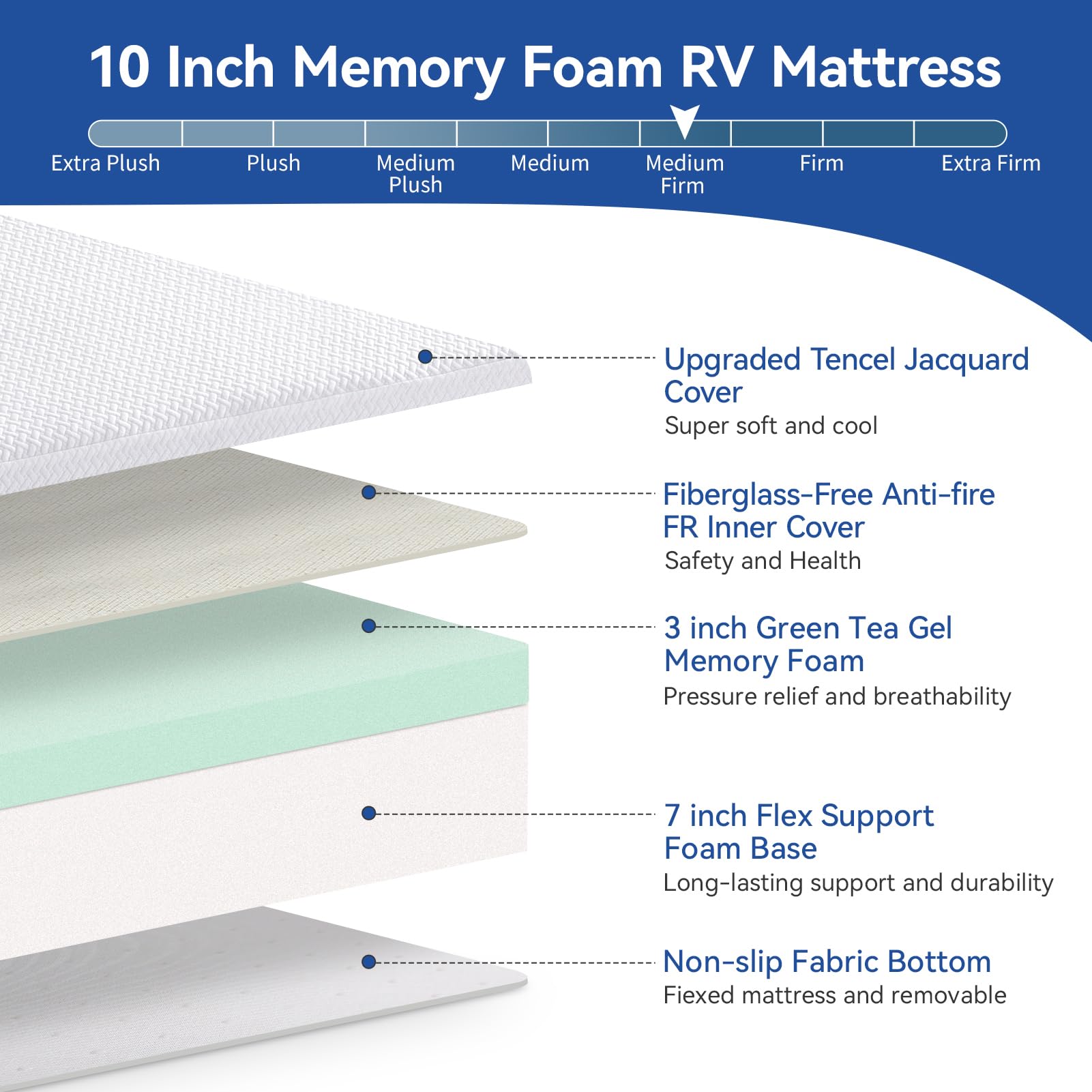 RV Mattress Short Queen 10 Inch Memory Foam Mattress with Tencel Cover, Cooling Green Tea/Gel Medium Firm Bed Mattress in a Box for Camper/Trailer/Truck, CertiPUR-US, 75'' x 60'', White