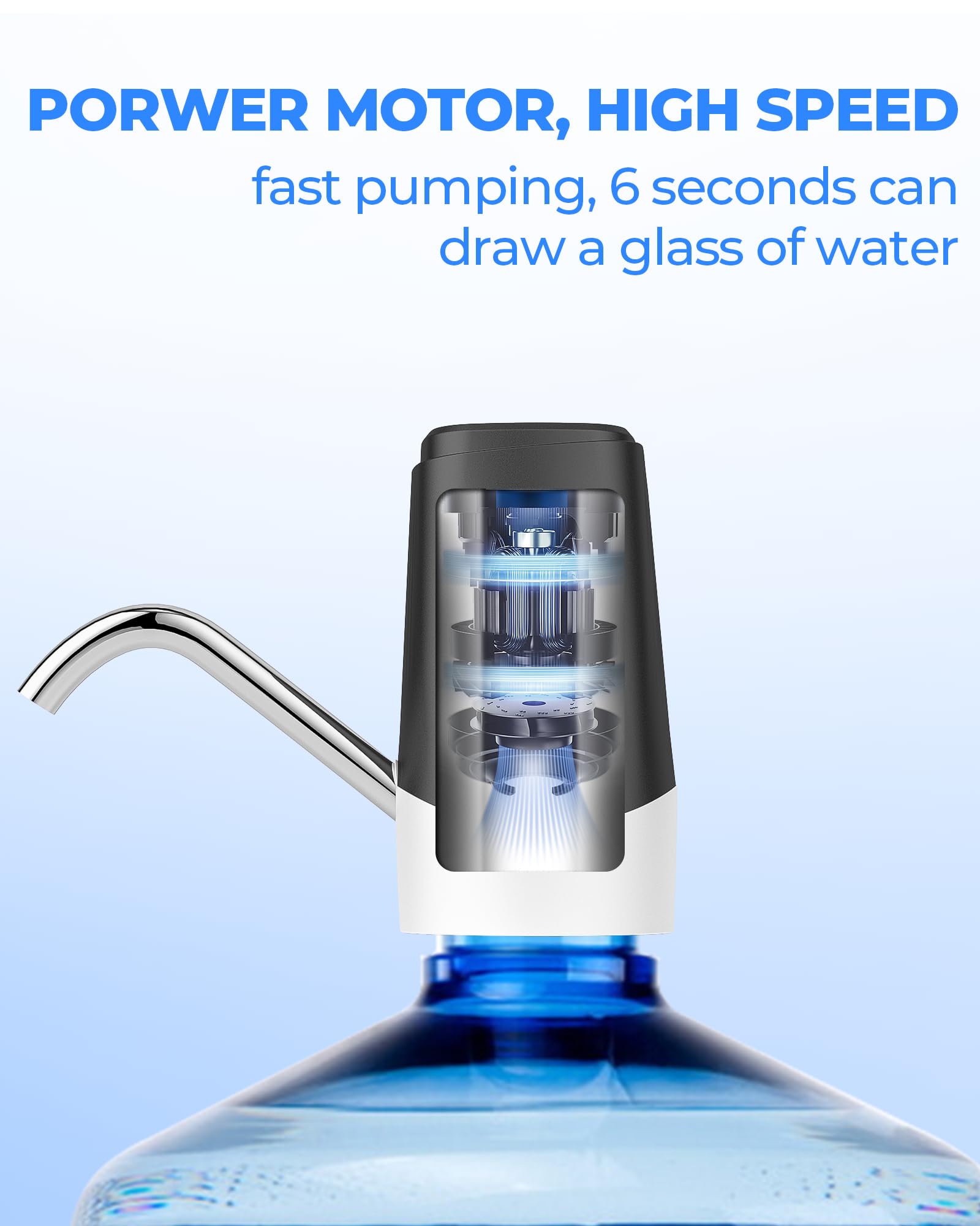 Water Dispenser Pump, USB Charging Automatic Drinking Water Pump for Mini Water Jug Dispenser Portable, Ideal for Home Kitchen Living Room Office Camping