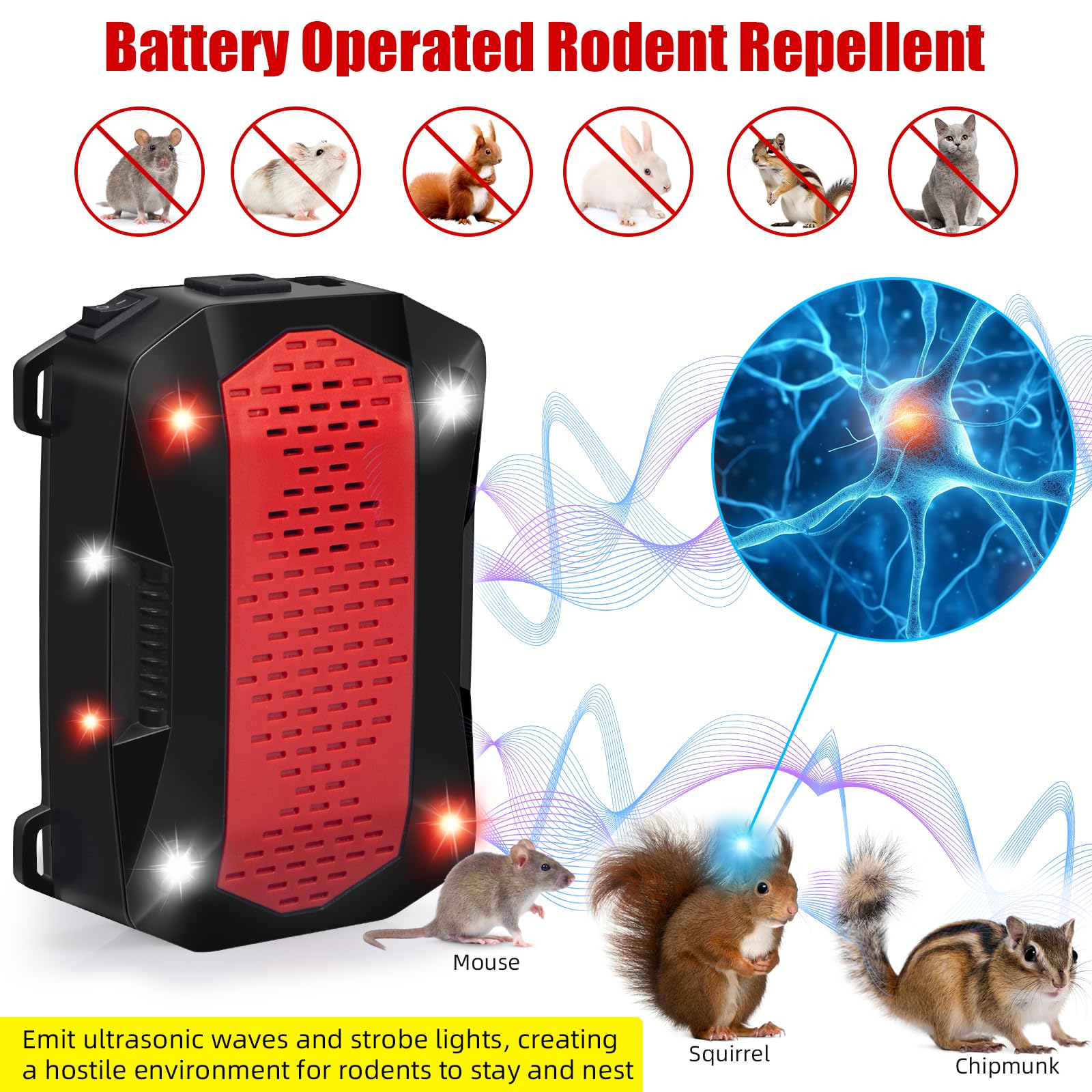 Jahy2Tech Under Hood Rodent Repeller with Red & White Strobe Light,3 Power Supply Methods,Professional Ultrasonic Mouse Repellent Squirrel Repellent Rat Deterrent for 12V Cars Trucks RV Engine