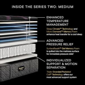 Beautyrest Black Series Two 15.5" Medium King Mattress - Breathable, Cooling, and Supportive - CertiPUR-US Certified, 100-Night Sleep Trial, and 10-Year Limited Warranty