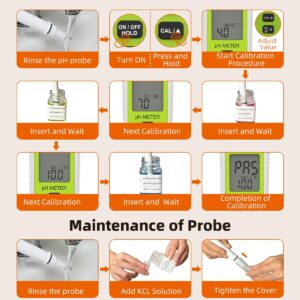 Tadeto Multifunctional Digital pH Meter for Food, High Precision Garden Soil pH Test Kit with LCD ℃/℉ Display for Plant/Solution, Water and Food pH Tester for Meat, Bread, Cheese,Water, Pool