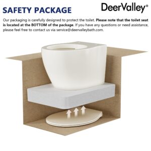 Deer Valley Wall Hung Toilet Combo Set, Wall Mounted Toilet, Concealed In-Wall Toilet Tank Carrier System, 1.1GPF/1.6 GPF Dual Flush, Push Buttons Included (Biscuit 14.4 * 17.3)