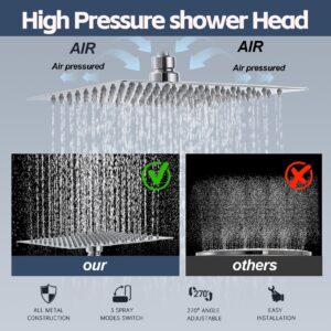 Shower Head, 8'' High Pressure Rainfall Shower Head, Z-Type Shower head Combo/Handheld Shower Wand, 12'' Angle Adjustable Extension Arm/Flow Regulator/Shower System,Chrome