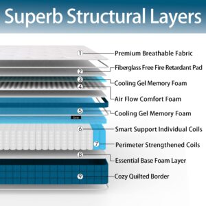 BreezeRest Queen Mattress 12 Inch Hybrid Mattress Bed in a Box,Colchones Queen Soft Cooling Gel Memory Foam Mattress with Individually Innerspring Pocket Coils for Motion Isolation