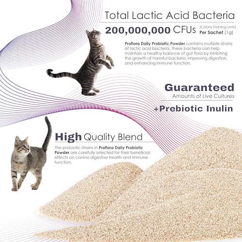 Proflora Probiotics for Cats-Complete Gut Health & Immune Support. Easy to Use Digestive Multi-Strain Probiotics. Easier Diet Transitions, Healthier Skin & Coat & Helps Treat Diarrhea. 30 Packets.