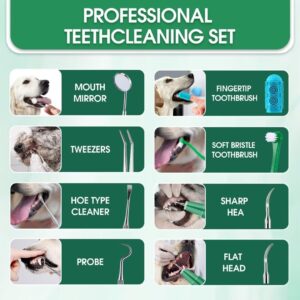 ofikpaloe Dog Teeth Cleaning Kit with Pet Oral Spray, Dog Dental Care-Plaque Remover for Teeth, Cleans and Relieves Tooth Sensitivity, Universal for Dogs & Cats, Dark Green