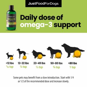 JustFoodForDogs Omega Plus Oil Omega-3 Supplement for Dogs, Skin & Coat Support, Joint Health, EPA & DHA from Algae Oil, Sustainable & Eco-Friendly - 8 oz