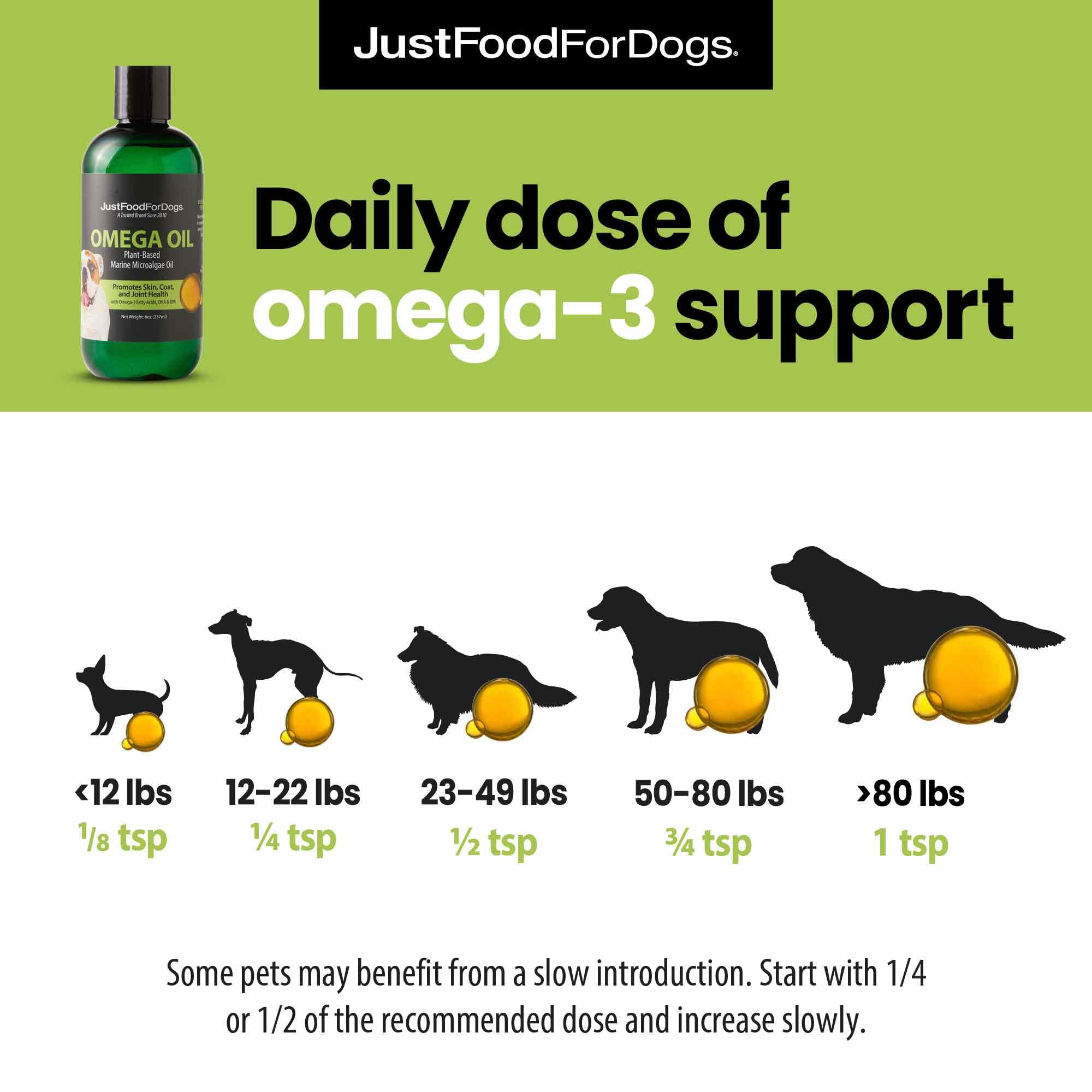 JustFoodForDogs Omega Plus Oil Omega-3 Supplement for Dogs, Skin & Coat Support, Joint Health, EPA & DHA from Algae Oil, Sustainable & Eco-Friendly - 8 oz