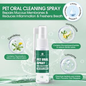 ofikpaloe Dog Teeth Cleaning Kit with Pet Oral Spray, Dog Dental Care-Plaque Remover for Teeth, Cleans and Relieves Tooth Sensitivity, Universal for Dogs & Cats, Dark Green