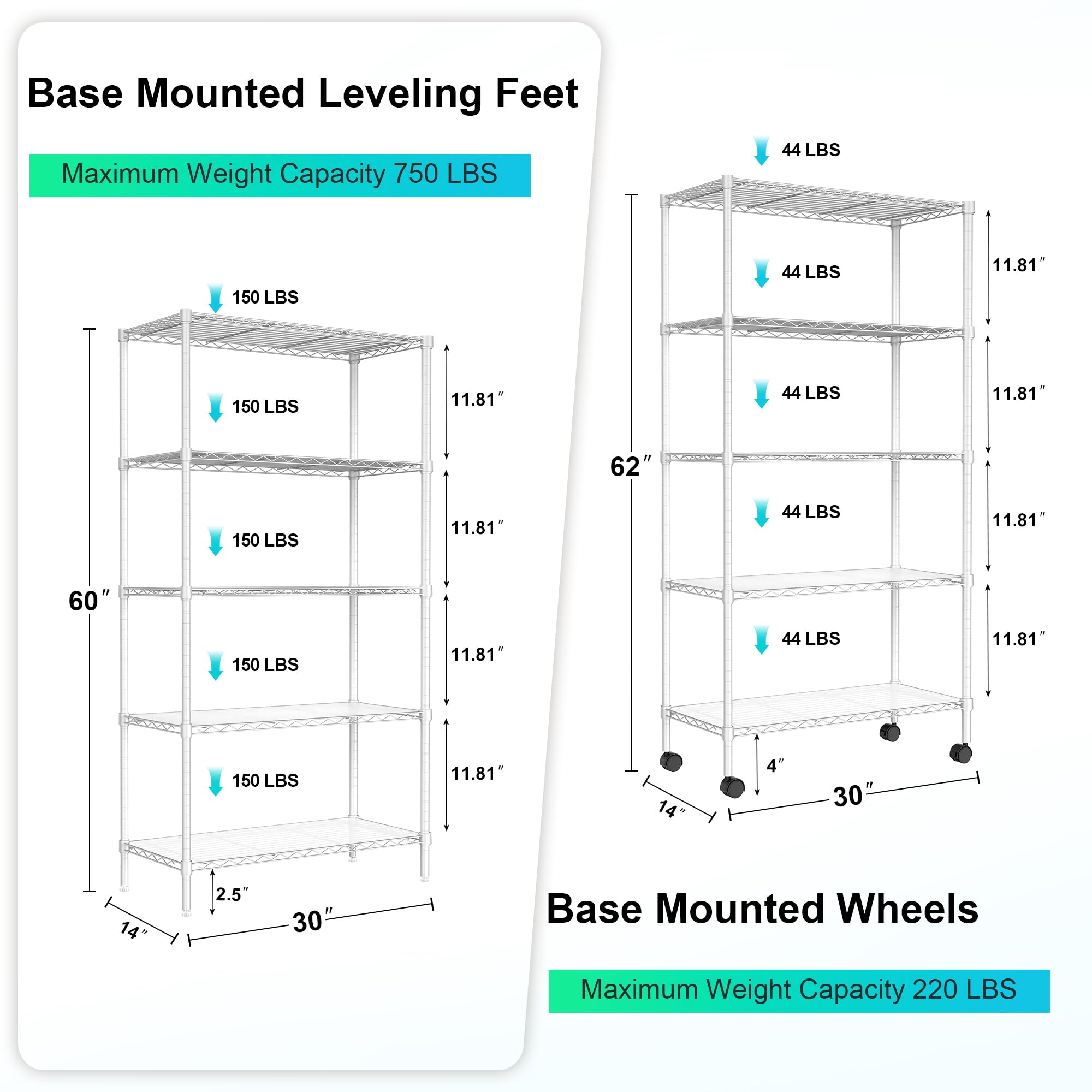 Dolonm 5 Tier Wire Shelving Unit, 750 LBS NSF Storage Shelf, 14"D x 30"W x 60"H, Kitchen Shelf with Liners, Garage Storage Shelves with Wheels, Heavy Duty Metal Pantry Racks, Adjustable Shelf, White