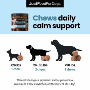 JustFoodForDogs Calming Supplement for Dogs Soft Chew to Support Stress and Anxiety, Melatonin, Relaxation Aid, Human-Grade Ingredients - 45 Count