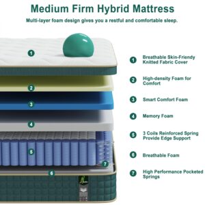 JEEKEA Twin Mattress in a Box - 10 Inch Twin Size Memory Foam Mattress - Hybrid Mattress Twin Size for Back Pain Relief - Medium Firm Twin Bed Mattress with Motion Isolation & Strong Edge Support