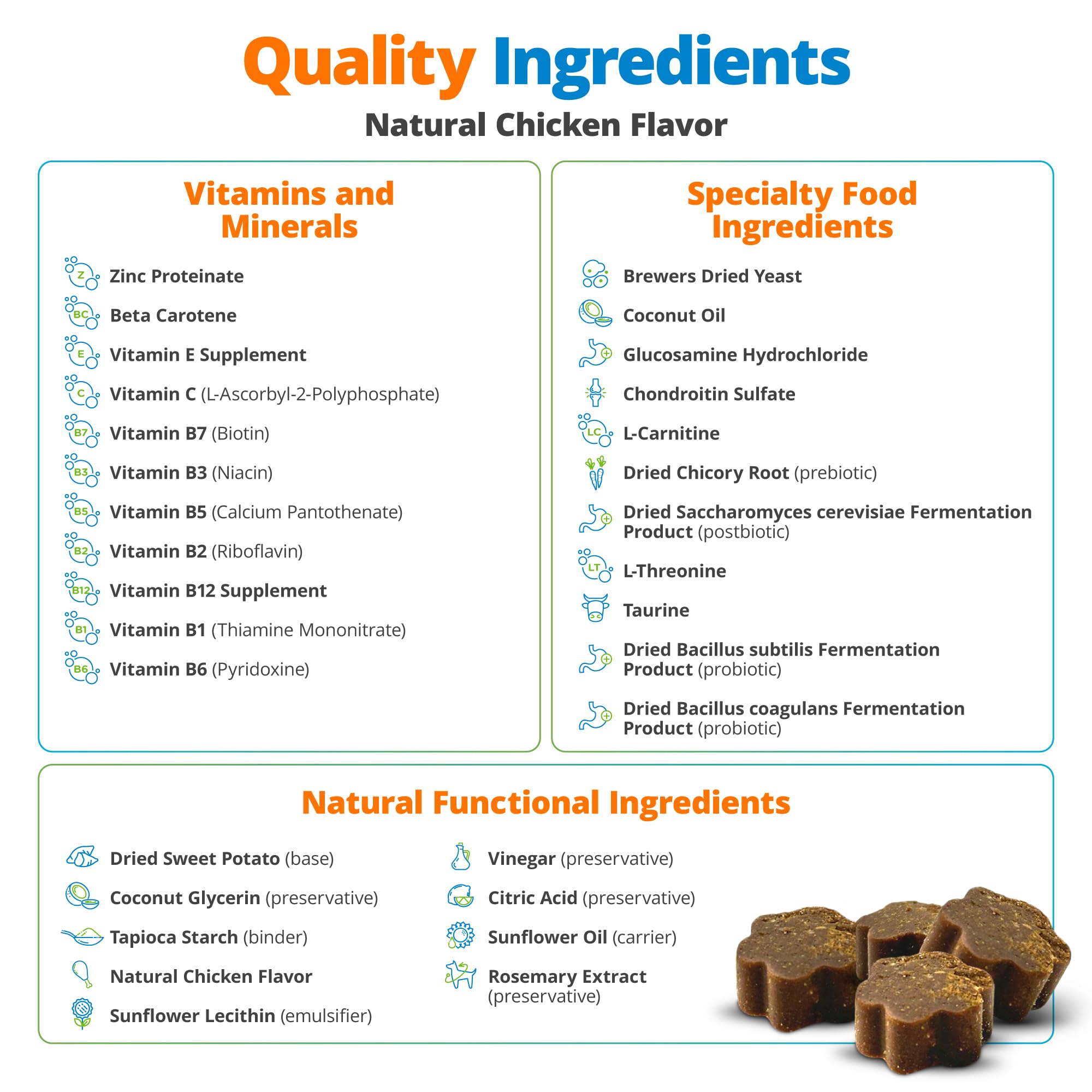 5Strands Dog Multivitamin Chews, 10-in-1, Vitamins & Postbiotics, All Ages & Breeds - Digestion, Brain, Organs, Heart, Mobility, Vision, Skin & Coat, Immune Health - Dog Supplement (Chicken, 90ct)