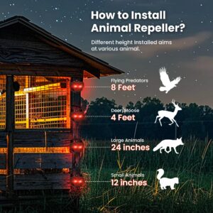 ReOasis Solar Animal Repellent Outdoor, 2 Pack Waterproof Coyote Deterrent for Chicken Coop Farm Garden Yard, Predator Lights for Racoon Skunk Deer Coyote Fox