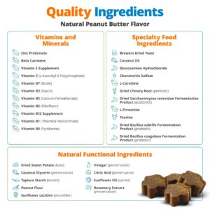 5Strands Dog Multivitamin Chews, 10-in-1, Vitamins & Postbiotics, All Ages & Breeds - Digestion, Brain, Organs, Heart, Mobility, Vision, Skin & Coat, Immunity - Dog Supplement (Peanut Butter, 90ct)