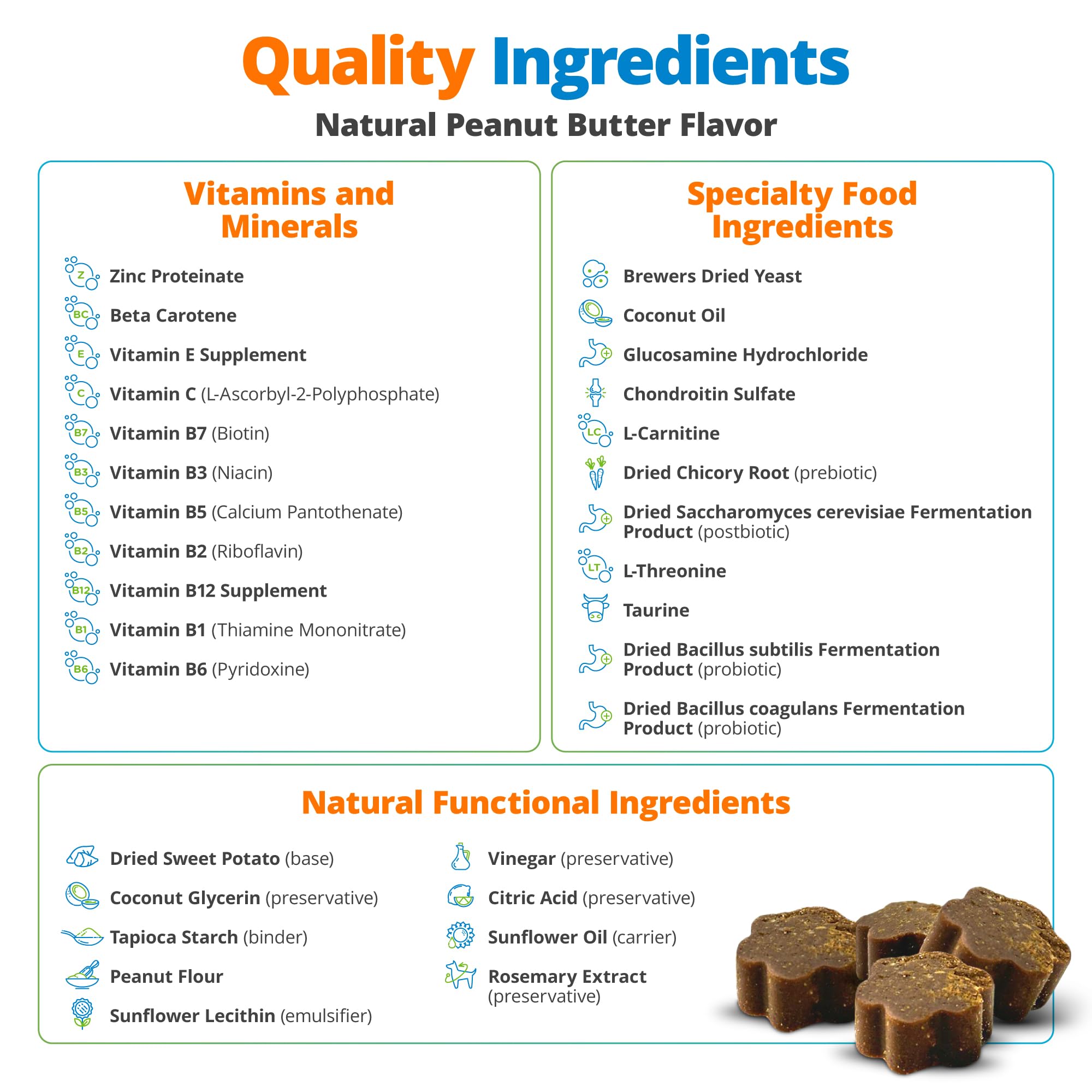 5Strands Dog Multivitamin Chews, 10-in-1, Vitamins & Postbiotics, All Ages & Breeds - Digestion, Brain, Organs, Heart, Mobility, Vision, Skin & Coat, Immunity - Dog Supplement (Peanut Butter, 90ct)