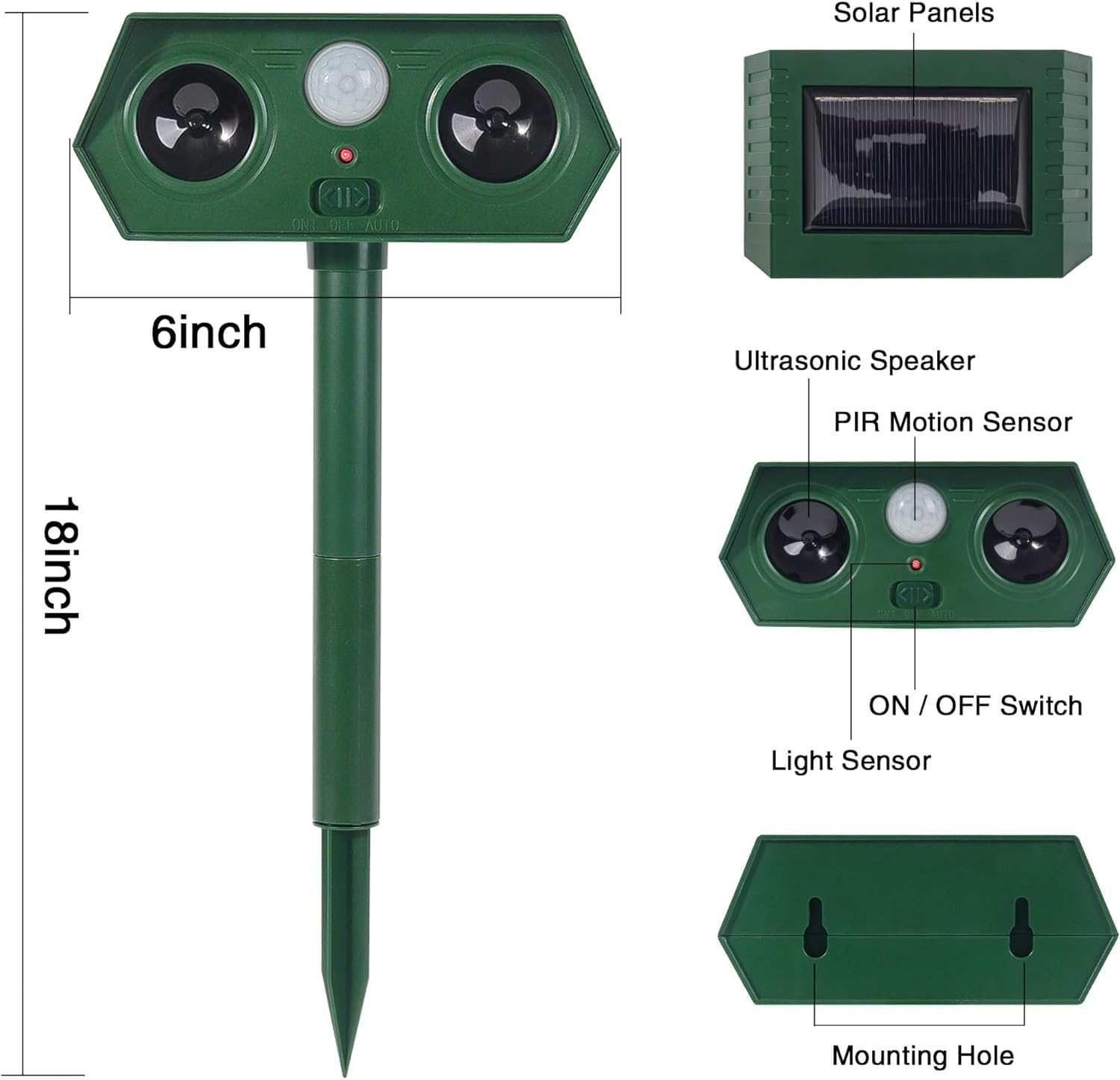 2 Pcs Ultrasonic Animal Repeller Outdoor - Solar Pest Repellent, Waterproof Mouse Repellent for Mice, Deer, Snake, Cat, Rabbit, Raccoon, Skunk, Rat Repellent for Yard, Garden, Lawn, Motion Detection