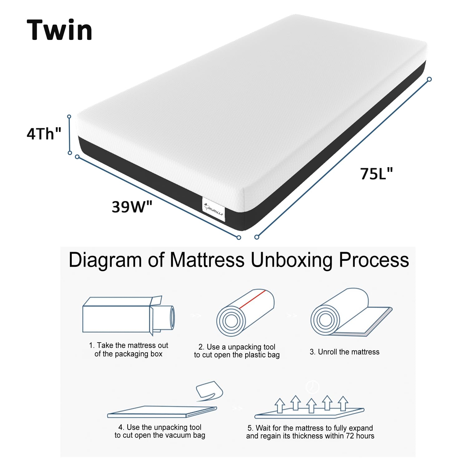 LIYIH 4 Inch Twin Mattress, Memory Foam Mattress, Twin Size Mattresses, Children’s Rooms Mattress,This Mattress has Almost no Odor,CertiPUR-US Certified【2024 New Version】