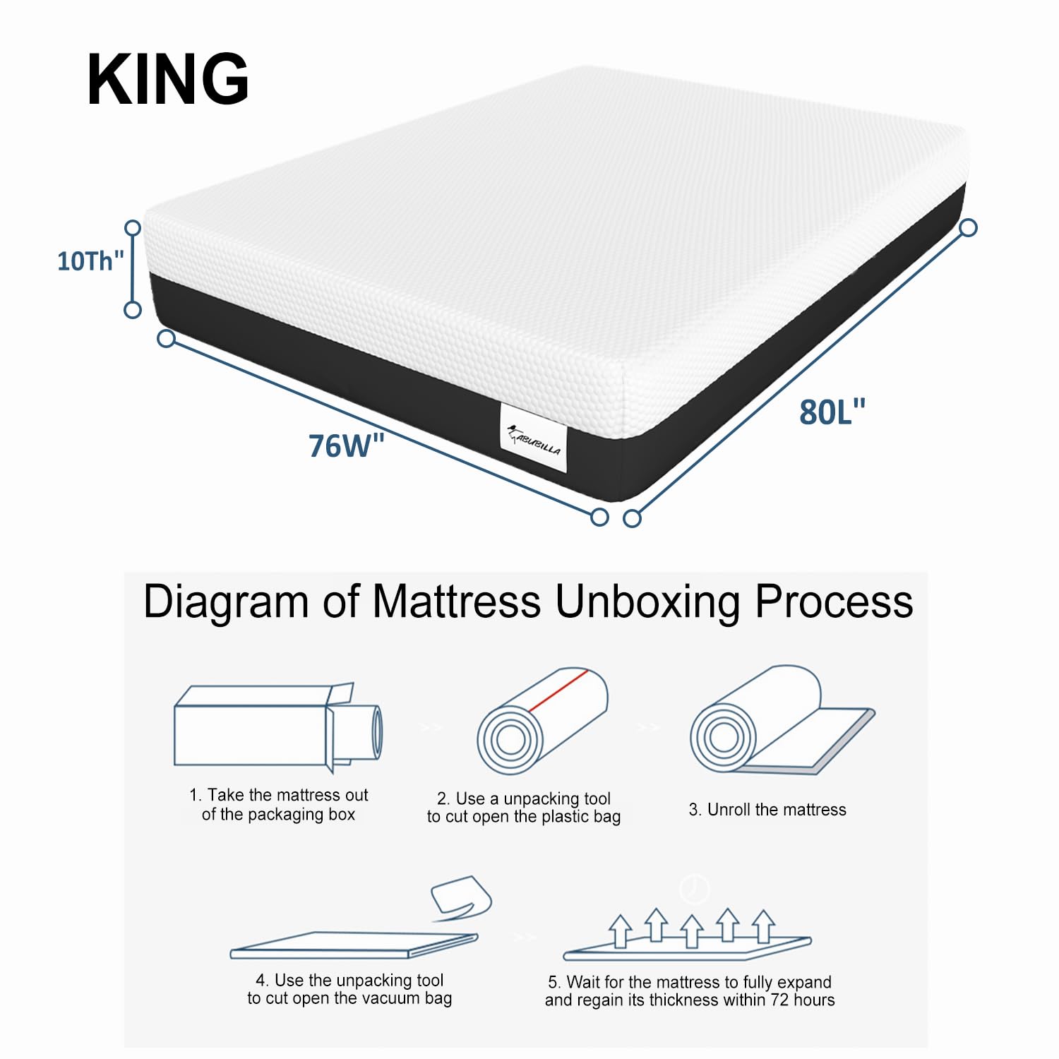 LIYIH 10 Inch King Mattress, King Mattresses, Memory Foam Mattresses Really Can Relieve Your Back and Neck Pain,CertiPUR US Certified【New Version】