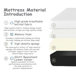 LIYIH 4 Inch Twin Mattress, Memory Foam Mattress, Twin Size Mattresses, Children’s Rooms Mattress,This Mattress has Almost no Odor,CertiPUR-US Certified【2024 New Version】