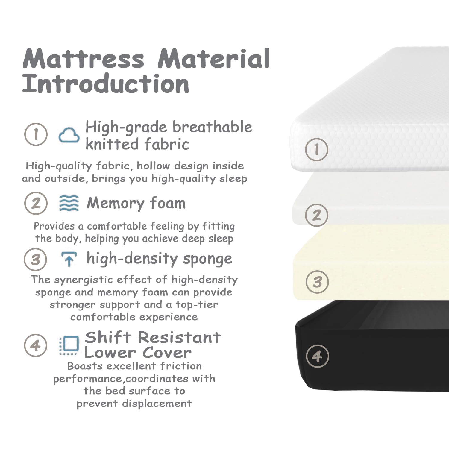 LIYIH 12 Inch King Mattress, King Size Mattresses, Memory Foam Mattresses Really Can Relieve Your Back and Neck Pain,CertiPUR US Certified【New Version】