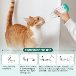 Malihome Cat Handheld Inhaler Spacer with 2 Masks Helps with Breathing & Delivering Medication Fits