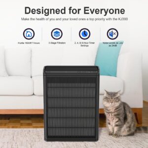 Muliap Air Purifiers for Home Large Room Up to 1695 Sqft,True H13 HEPA Filter,Better Sleep with Speed Control,For Bedroom Living Room,24dB Filtration System,KJ300 Black