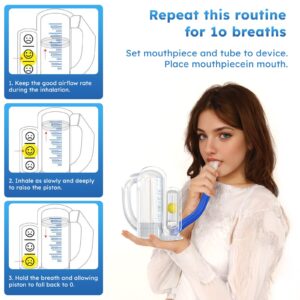 laundeet Incentive Spirometer, Blue