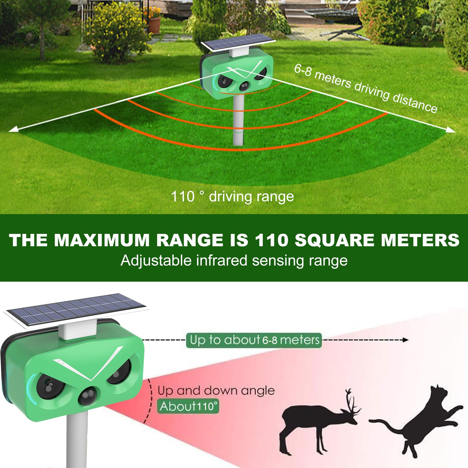 Upgraded Solar Ultrasonic Animal Repellent, Outdoor Powered Squirrels Deterrent with Motion Sensor,Sound and LED Flashing,Waterproof Deer Repeller,Animal Repellent for Cat Dog Bird Rabbit Wild 028