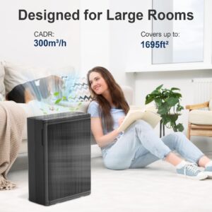 Muliap Air Purifiers for Home Large Room Up to 1695 Sqft,True H13 HEPA Filter,Better Sleep with Speed Control,For Bedroom Living Room,24dB Filtration System,KJ300 Black