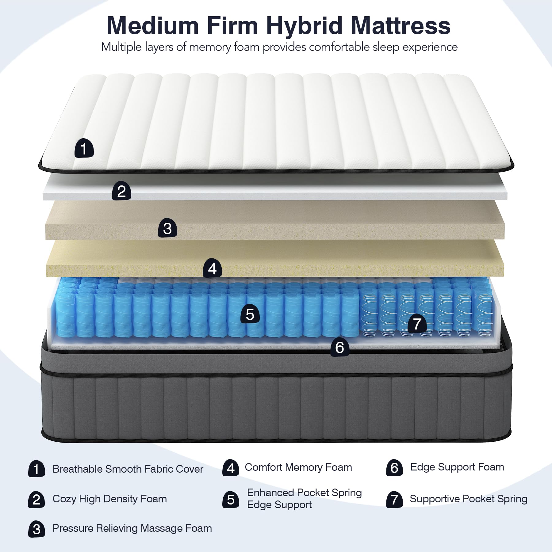 DIFAME California King Mattress,12 Inch Hybrid Cal King Mattress in a Box,California King Size Mattress with Individual Pocket Spring,Medium Firm Mattress Memory Foam Mattress for Pressure Relief