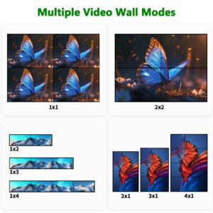 Video Wall Controller 2x2 4K - 4 TV Screens Into 1 Walls Display Screen Processor - Multi Tvs Matrix HDMI 4K60HZ