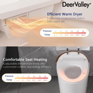 DeerValley Smart Toilet, One Piece Smart Toilet with Bidet Built in, Elongated Toilet with Auto Open & Close, Auto Flush, Warm Water Sprayer & Dryer, Heated Seat, Foot Kick Operation