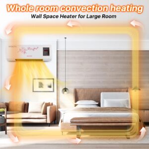 Wall Heater, Electric Space Heater for Bedroom 1400W Electric Heater, LED Display, Adjustable Thermostat, Timer, Safety Protection, Quiet Fan-less Design