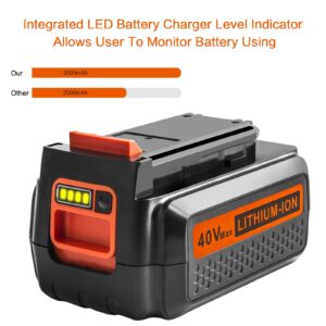 40V Lithium Battery for Black and Decker 3.0Ah Battery Replacement for LBX2040 LBXR36 LBXR2036 LST540 LCS1240 LBX1540 LST136W Compatible with Black Decker 40V Cordless String Trimmer Mower Tools