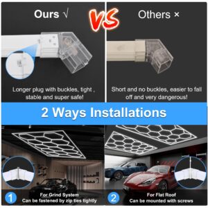 MODERN Hexagon Garage Light: Upgraded 3 Level Dimmable Hexagon Led Garage Light with Rectangle Frame 86400 Lumens 6500K for Garage, Basement, Warehouse, Auto Beauty Shop, Car Detailing Shop etc. …