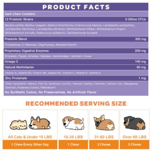 Probiotics for Dogs, 6 Billion CFUs, Freeze Dried Dog Probiotics with Prebiotics and Digestive Enzymes - Salmon-Flavored - 119 Chews