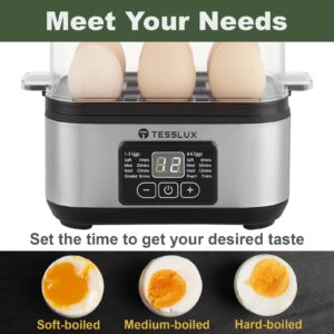 Tesslux Electric Rapid Egg Cooker, 6 Egg Capacity for Hard Boiled Eggs, Poached Eggs, Scrambled Eggs, or Omelets Maker with Auto Shut Off