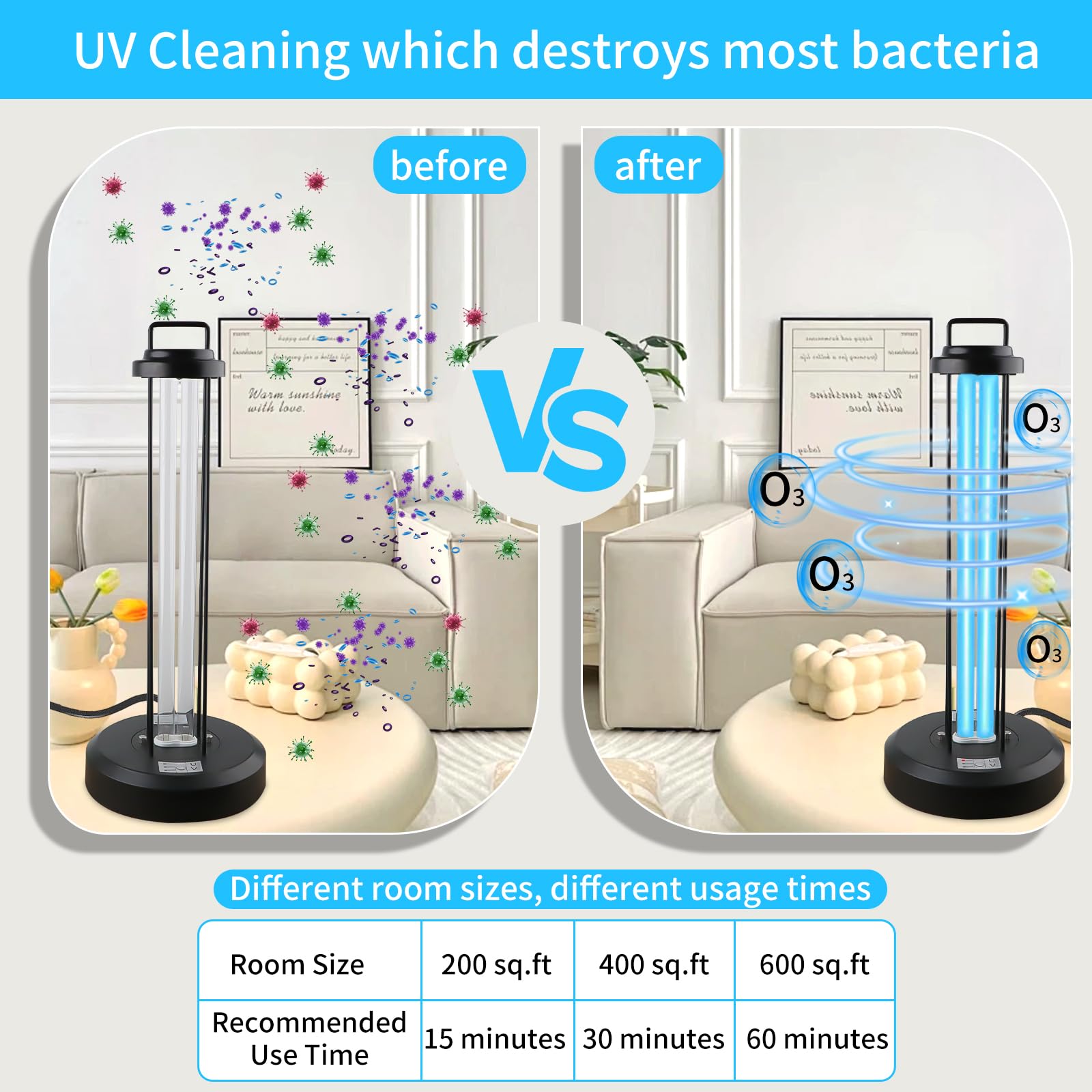 38W UV Sanitizer Light, Portable Ozone Ultraviolet Light with 3-Gear Timer and Remote Control, 110V Home Disinfection Device, 99.99% UVC Cleaning Ozone Lamp for Home, Office, Hotel, School